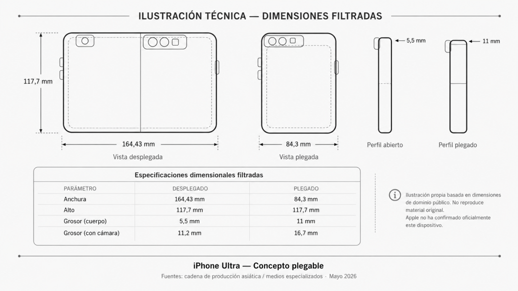 Las dimensiones atribuidas al posible iPhone plegable abren nuevas expectativas para el comercio móvil