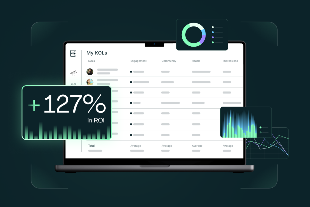 Un estudio de Forrester encuentra que Kolsquare ayuda a las marcas a escalar el marketing de influencers con un ROI del 127 %