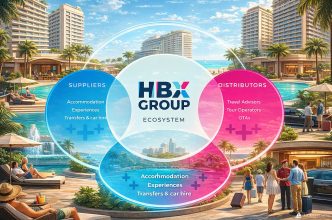 HBX Group incorpora su oferta global de alojamientoa la red mundial de agencias de Sabre