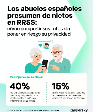 El 40% de los abuelos españoles no siempre pide permiso a los padres antes de compartir fotos de sus nietos en Internet