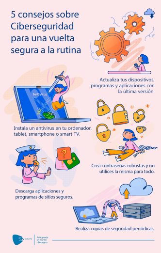La vuelta al cole, bajo la amenaza digital: cada organización educativa recibe cerca de 4.700 ciberataques semanales en 2026, según Check Point Software