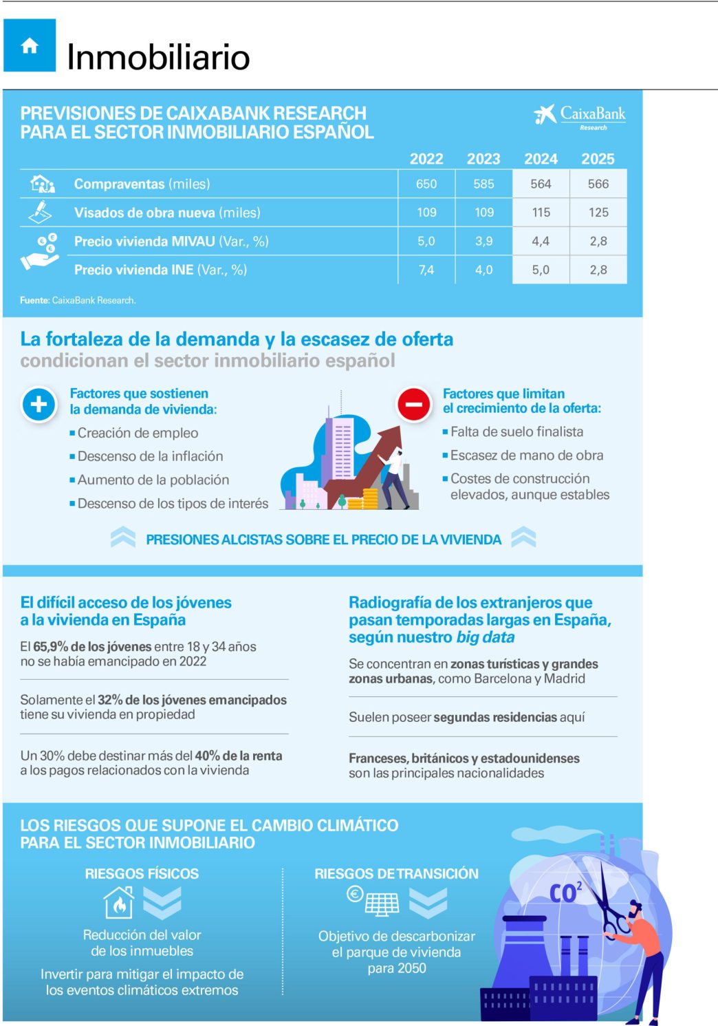 La escasez de oferta y la lentitud judicial acentúan la crisis del mercado del alquiler inmobiliario en España