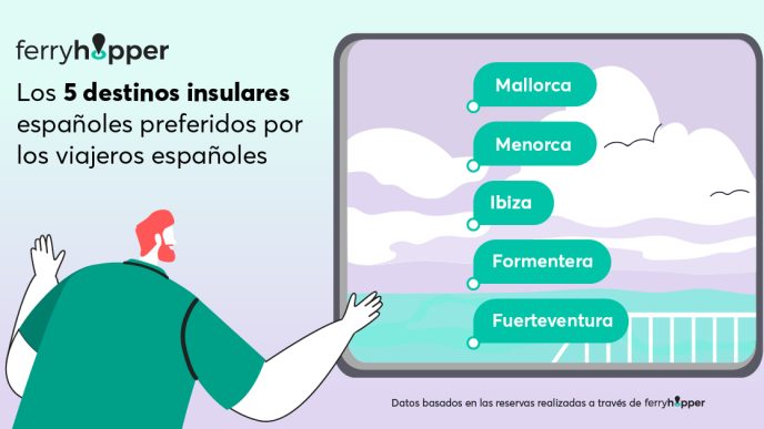 Mallorca, Menorca e Ibiza, las islas españolas favoritas para viajar en ferry, según Ferryhopper