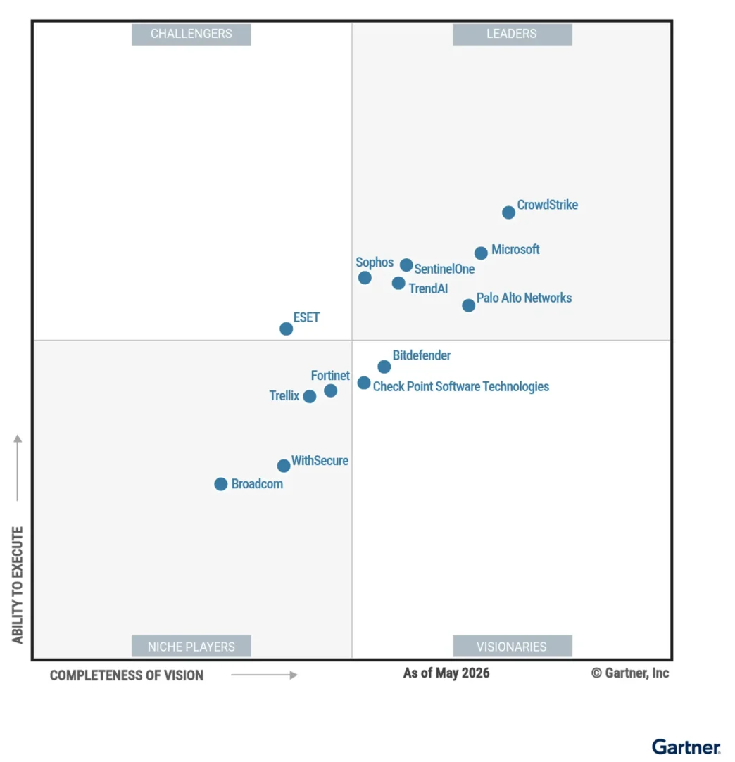 Softtek se posiciona como Challenger por segundo año consecutivo en el Gartner® Magic Quadrant™ 2026